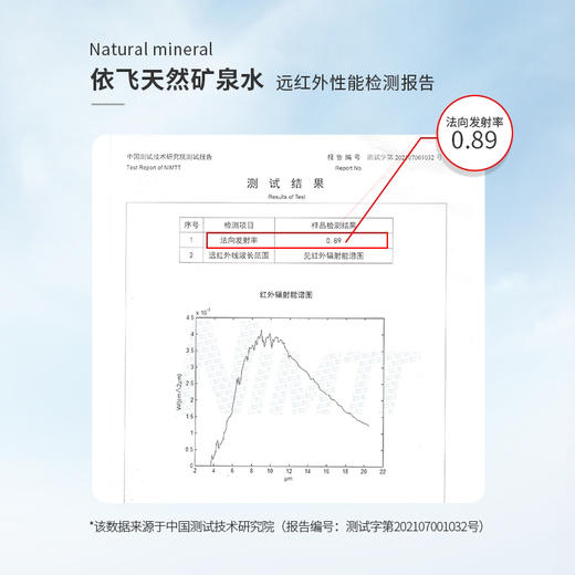 eefit依飞天然矿泉水（单箱超值活动体验价） 商品图3