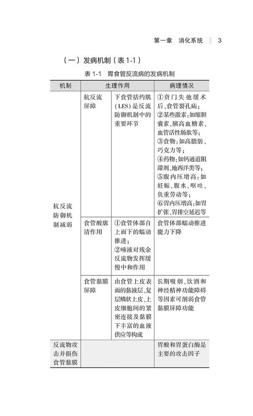 正版预售 人卫名师医考讲堂 临床执业医师医学综合全5册  人卫医考名师专家组编写 临床资格考试精炼 人民卫生出版社9787117322751 商品图4