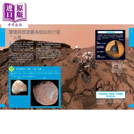【中商原版】日本Newton Press 宇宙大图鉴 伽利略科学大图鉴4 港台原版 天文学 地球 太空科学 科普童书 青少年文学 商品图3