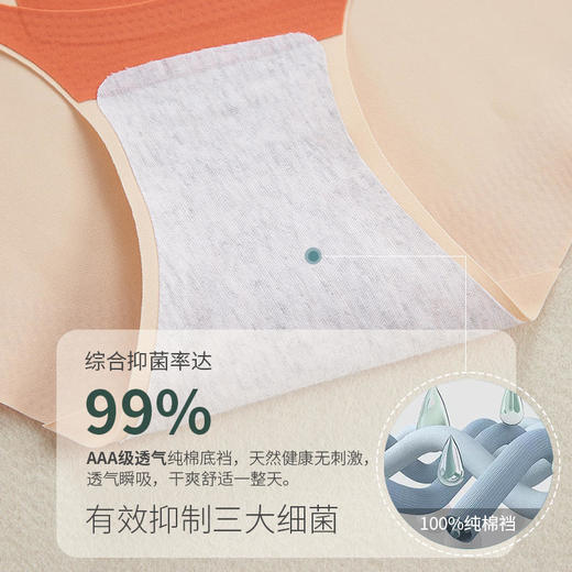 【1件=内裤+收腹裤+矫正内衣】5D悬浮连体塑身衣玻尿酸补水润肤暖宫护巢收腹提臀聚拢托胸热卖 商品图14