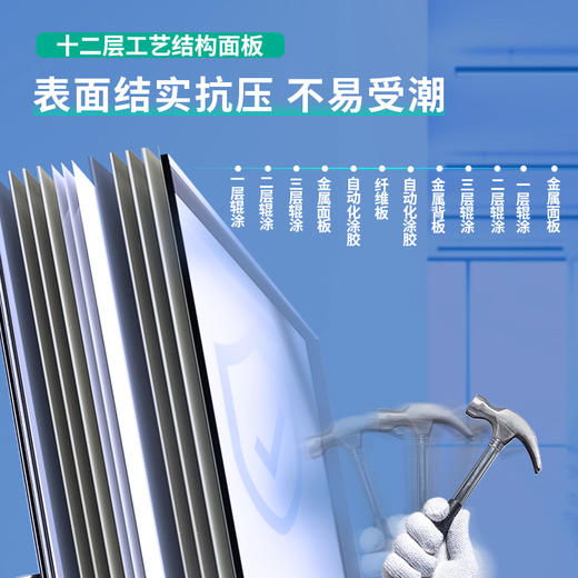 得力7884H型双面白板900*1800(银灰)(块) 商品图4