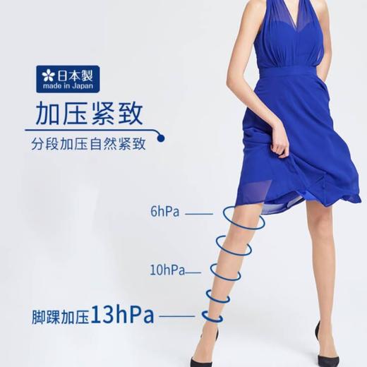 积分兑换 日本GUNZE郡是自然素肌感 分段加压 凉感清爽丝袜连裤袜 清仓不退不换 商品图1
