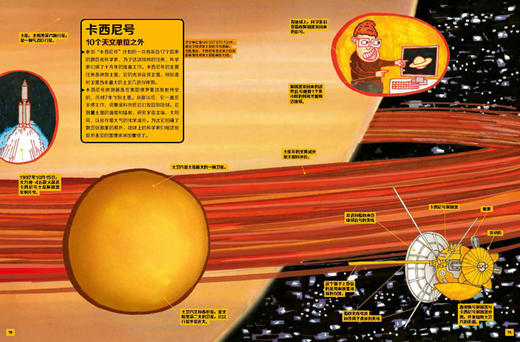 太空+不可思议的发明 6岁+ 蒲公英 商品图4