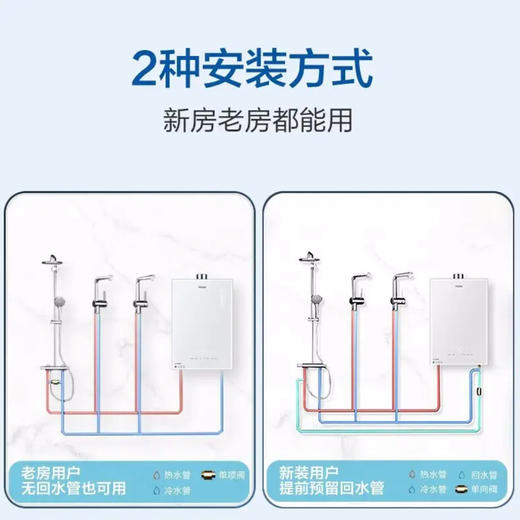 海尔（Haier）热水器JSQ30-16WN5S(12T)U1 商品图5