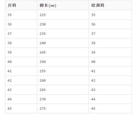 足力健  网面爸爸鞋休闲中老年鞋妈妈鞋男士运动鞋男鞋  3310G 商品图4