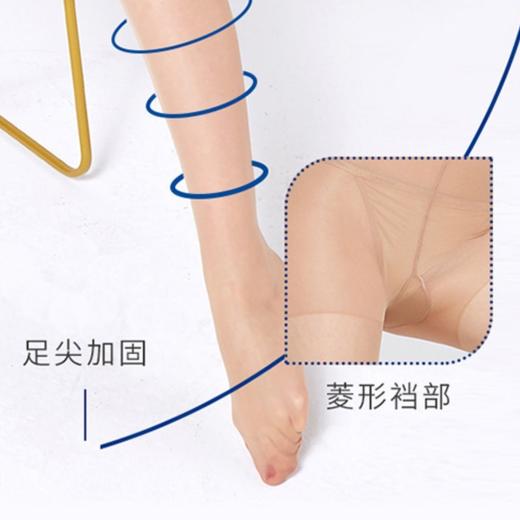 积分兑换 日本GUNZE郡是自然素肌感 分段加压 凉感清爽丝袜连裤袜 清仓不退不换 商品图5