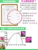 美容养颜，国标GB开头玫瑰花茶 22MM075 商品缩略图6