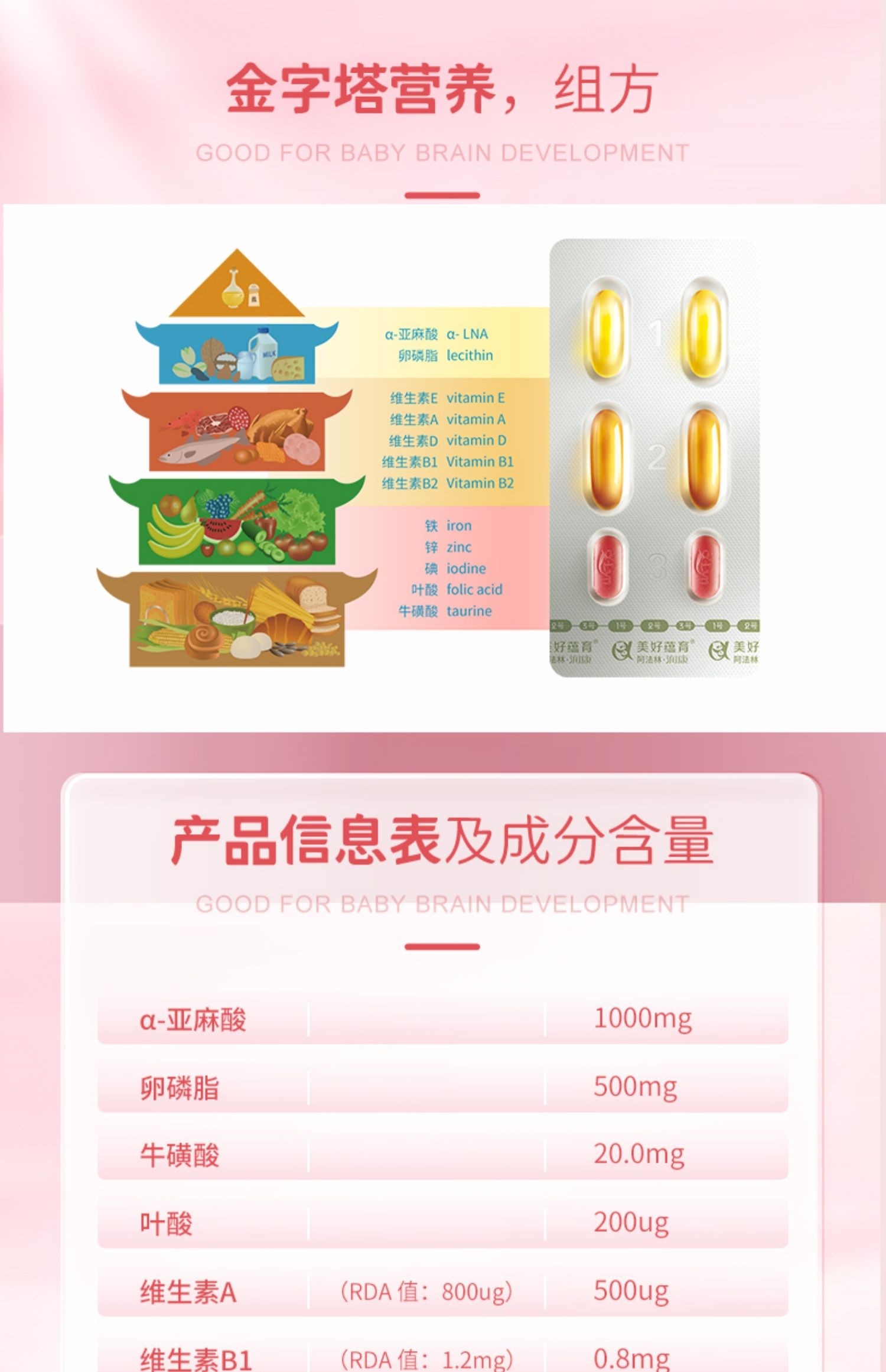 阿法林润康6条送润康正装一条澳洲原装进口dha2