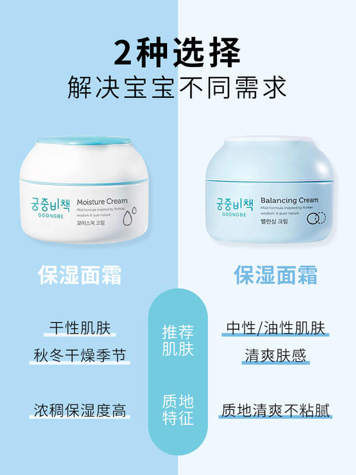 原价189  韩国宫中秘策宝宝保湿滋润面霜180ml 商品图4