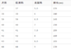 他她TATA  2021专柜同款板鞋时尚休闲男鞋新款百搭新  AM1V1936 商品缩略图3