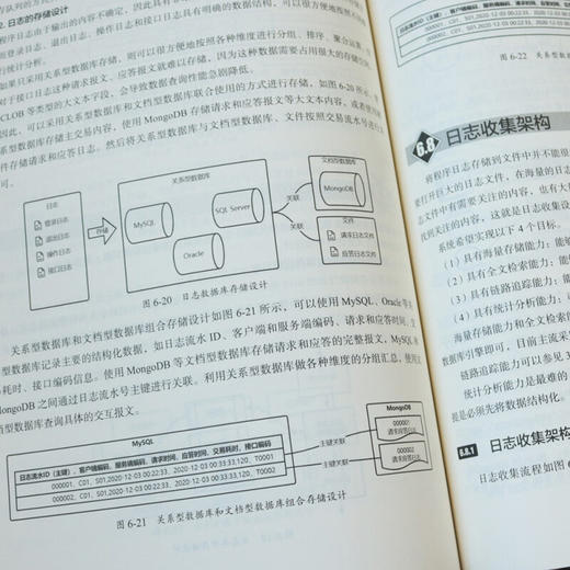 《架构基础 从需求到架构》    作者：尹洪亮    定价：89元   北京大学出版社 商品图2