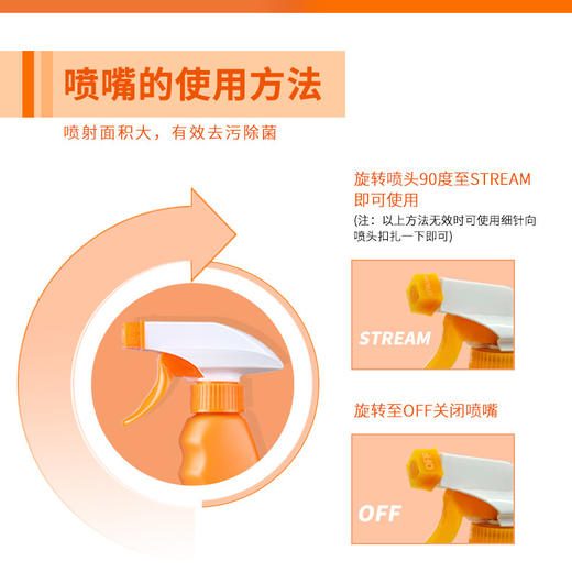 「两瓶装！清除油污」美舒洁厨房用品重油污清洁工具剂抽油烟机油污净除油 商品图1