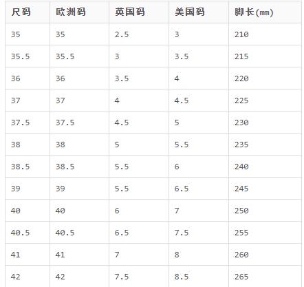 匡威converse  ONE STAR开口笑低帮耐磨时尚男女同款情侣鞋休闲鞋板鞋  164056C 商品图5