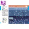 【中商原版】化学大图鉴 伽利略科学大图鉴3 日本Newton Press 人人出版 童书青少年文学 科普百科 科学图书 商品缩略图4