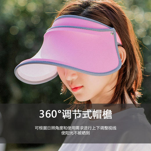 太阳帽女韩版儿童遮阳帽百搭遮脸空顶帽渡假日本防晒帽子 商品图0