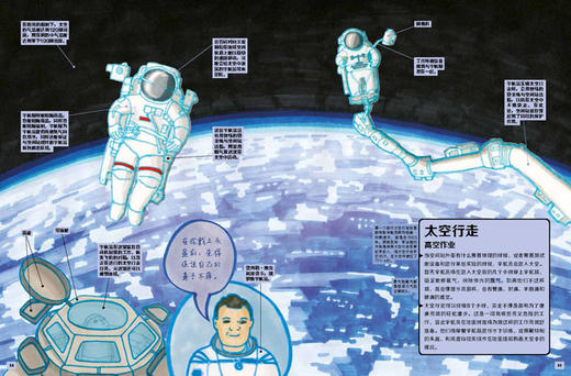 太空+不可思议的发明 6岁+ 蒲公英 商品图5