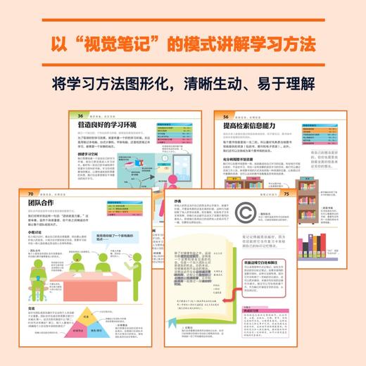 DK高效学习法/给孩子的高效学习手册（漫画版）套装 商品图7