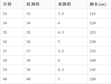 他她TATA  春新时尚柔软羊皮革方头乐福鞋休闲女单鞋  AM0V2458 商品图3