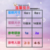 蛋糕尺寸信息 商品缩略图1