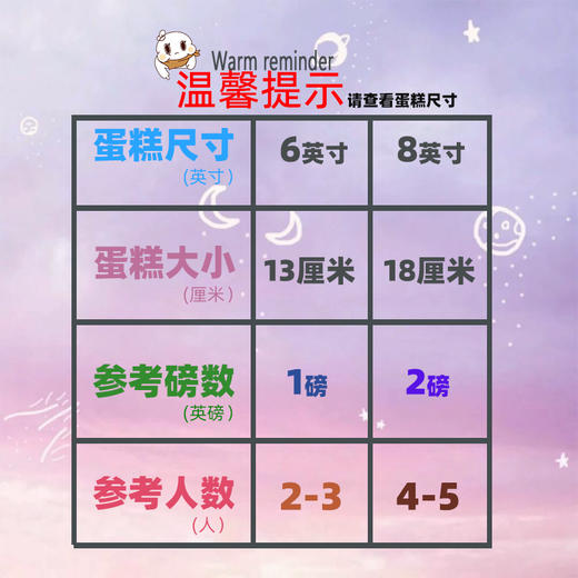 蛋糕尺寸信息 商品图1