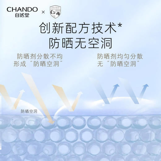 自然堂(CHANDO)亲肤倍呵防晒乳SPF50+PA+++50mL(军训男女清爽补水长效持久防水防汗) 商品图2