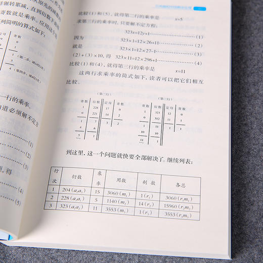 你好数学：给孩子的数学启蒙书（全6册）8岁+ 有趣的数学故事、丰富的基础知识、科学的数学思维 商品图5