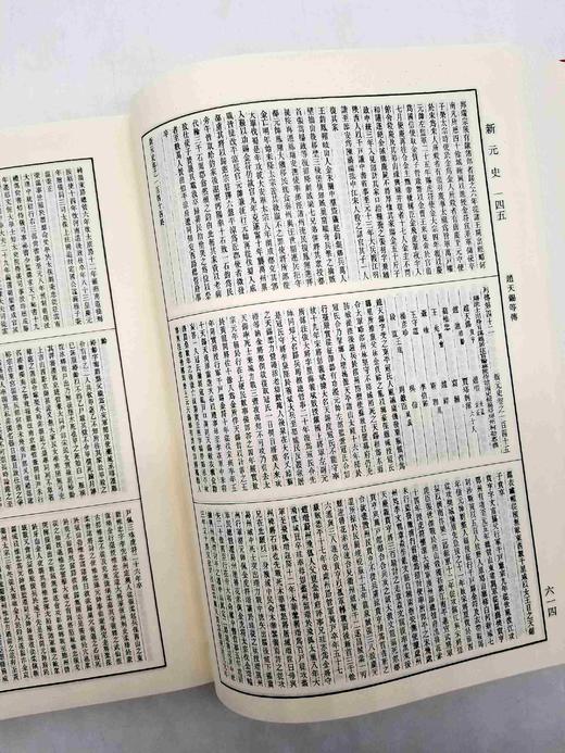 《元史二种》，上下两册，精装影印，柯劭忞、屠寄等著，上海古籍出版社2012年版，1099页，定价580，售价350元。品相9成。本书收《新元史》和《蒙兀儿史记》,这是两种可与《二十四 商品图7