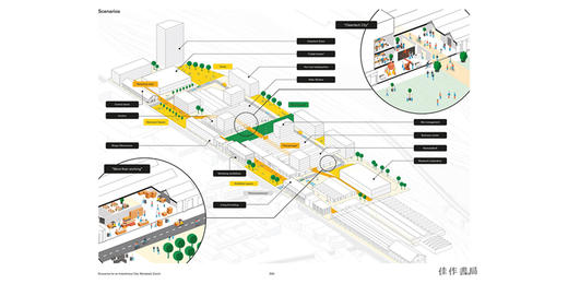 Industrious City: Urban Industry in the Digital Age/工业城市：数字时代的城市工业 商品图4