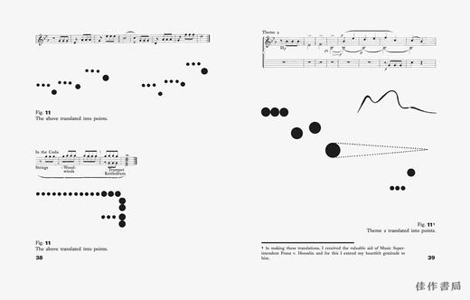 Bauhausbucher 09-Wassily Kandinsky：Point and Line to Plane/包豪斯之书系列09-瓦西里·康定斯基：点,线,面 商品图3