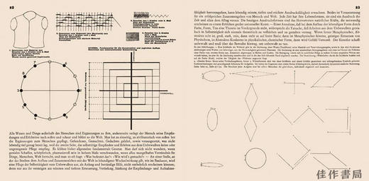 State Bauhaus in Weimar 1919-1923 (Facsimile Edition)/魏玛州包豪斯1919-1923（复刻版） 商品图4