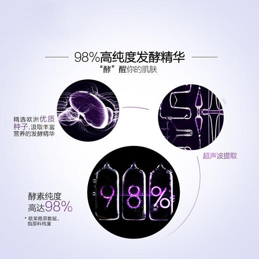 【中欧班列精选】欧莱雅眼霜小黑瓶青春密码酵素眼部精华肌底液20ml/瓶 商品图3