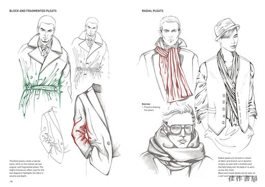 Figure Drawing for Men's Fashion/男装人物素描 商品图1