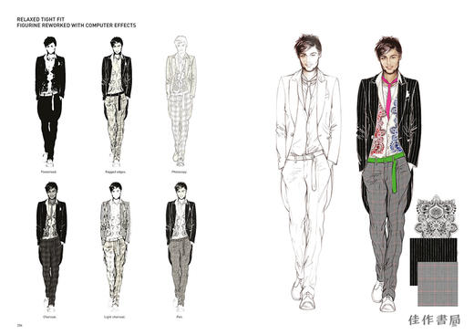 Figure Drawing for Men's Fashion/男装人物素描 商品图3