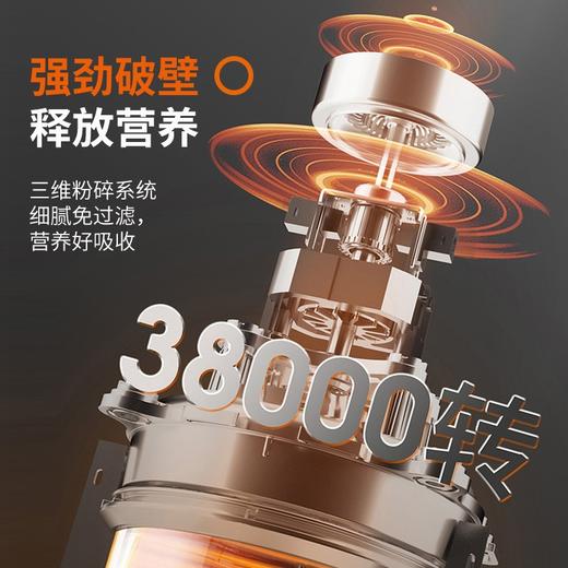 【自营】九阳不用手洗破壁机L12-Y3 商品图5
