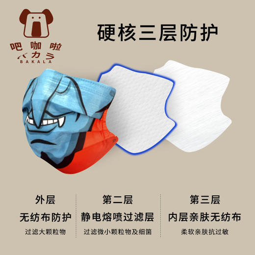 搞笑口罩搞怪个性款社交牛逼症必备沙雕搞笑防真人脸恶搞口罩 商品图5