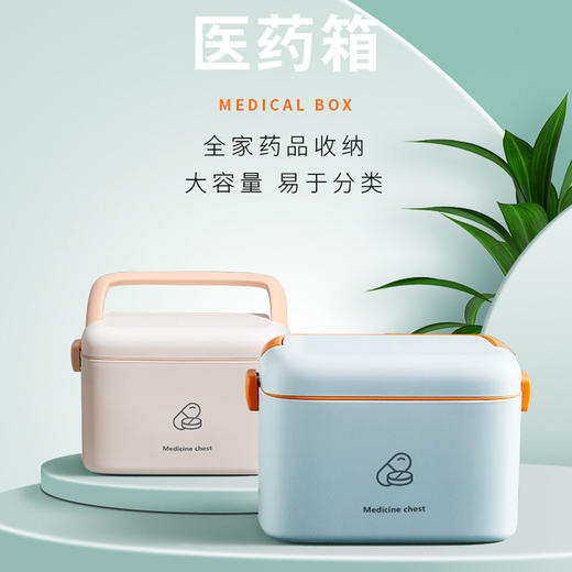 医药箱家用大容量急救箱医护多层药品应急收纳盒家庭装医药箱 商品图2