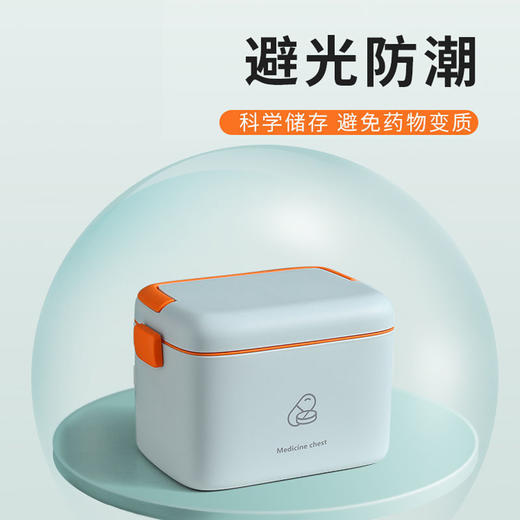医药箱家用大容量急救箱医护多层药品应急收纳盒家庭装医药箱 商品图5