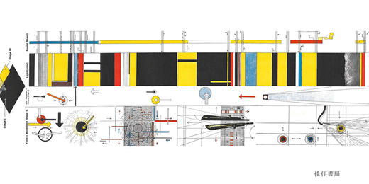 Bauhausbucher 04-Oskar Schlemmer：The Theater of the Bauhaus/包豪斯之书系列04-奥斯卡·施莱默：包豪斯剧院 商品图4