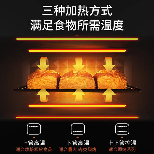 【自营】九阳电烤箱KX32-J12 商品图2