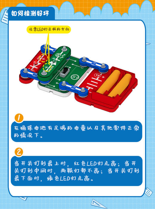 S1转换开关 商品图3
