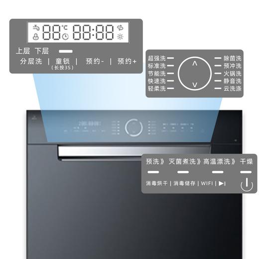 美的（Midea）洗碗机P60嵌入式15套家用商场同款大容量 五臂飓风洗 双驱变频 智能家电 全自动刷碗机P60 商品图2