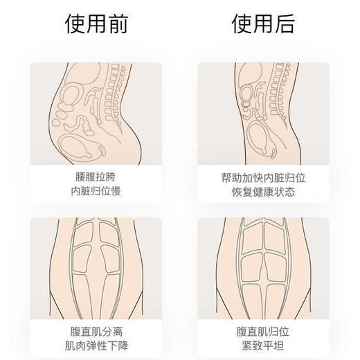 束腰收腹带收腹裤大小肚子隐形塑身带 商品图7