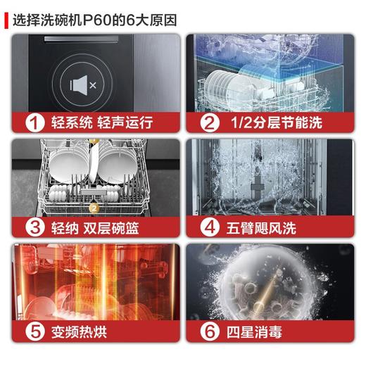 美的（Midea）洗碗机P60嵌入式15套家用商场同款大容量 五臂飓风洗 双驱变频 智能家电 全自动刷碗机P60 商品图1