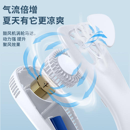 【舒适佩戴不缠发 强劲降温凉爽一夏】2022新款挂脖风扇 懒人无叶风扇挂脖usb充电便携式户外挂脖小风扇 商品图3