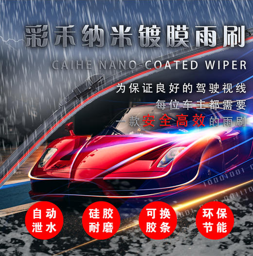 彩禾纳米镀膜雨刷【汽车服务月】 商品图2