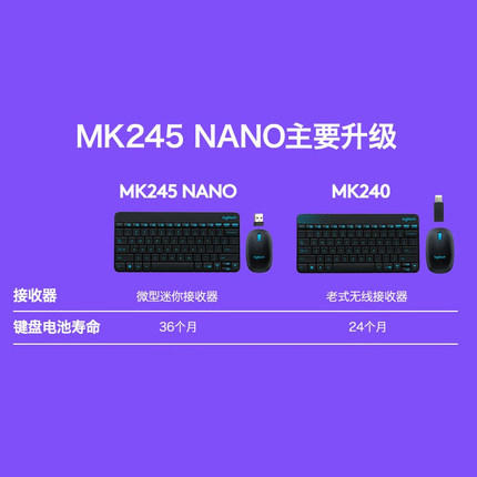 罗技MK245nano无线键鼠套装带无线2.4G接收器 商品图3