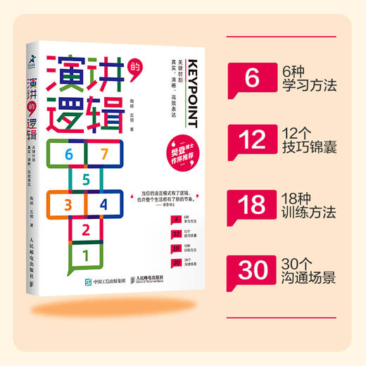 演讲的逻辑：关键时刻真实、清晰表达口才训练与沟通技巧 商品图1