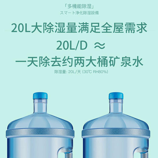 日本森田MORITA除湿机家用抽湿机回南天室内防潮去湿器干燥机除潮吸湿去潮抽湿器20L天除湿量 商品图2