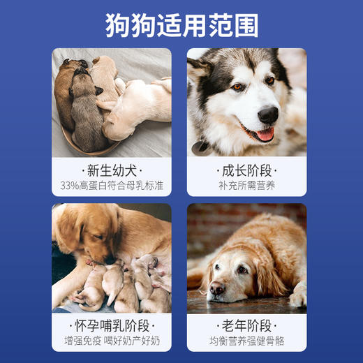 U+系列 MAG【初乳羊奶粉】狗狗专用 33%蛋白 新生幼犬怀孕狗狗专用高蛋白初乳羊奶粉孕犬400g/瓶 商品图2