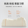 佳奥 波浪形大颗粒乳胶枕J13B22AW2 商品缩略图3